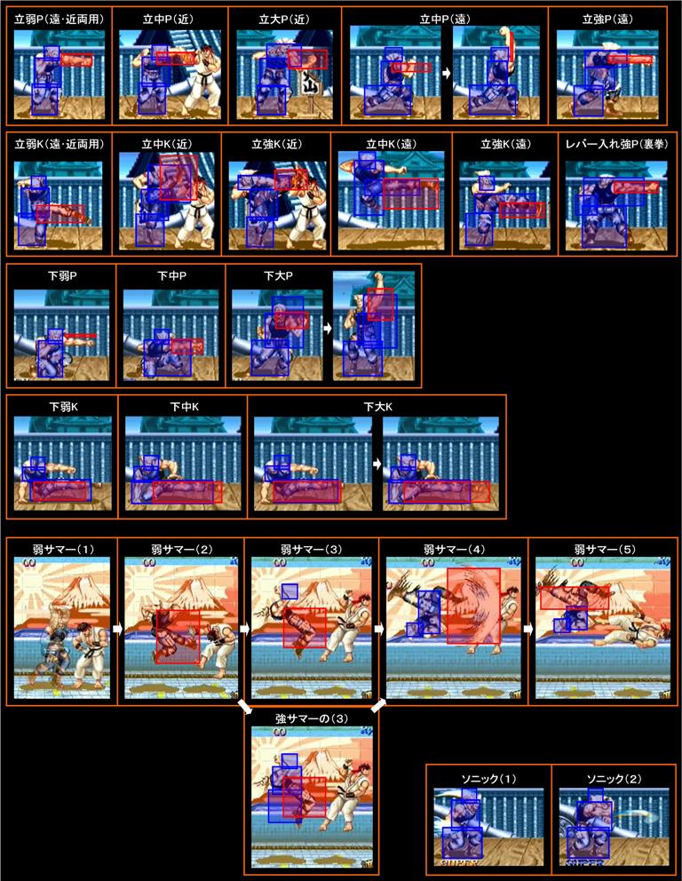 スト2 Wiki ガイル